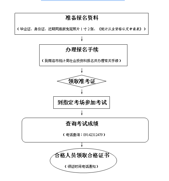 镇安县多少人口_镇安县地图